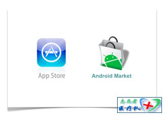 苹果与机器人--Iphone与Android 对比分析浅谈