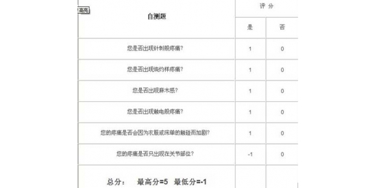 ID Pain����-�񾭲�������ʹɸѡ��